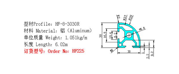 HF225