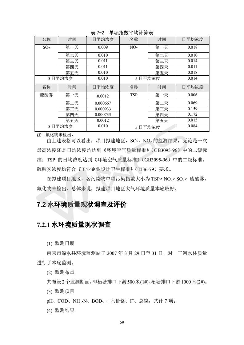 建設(shè)項目環(huán)境影響評價批復(fù)文件_65