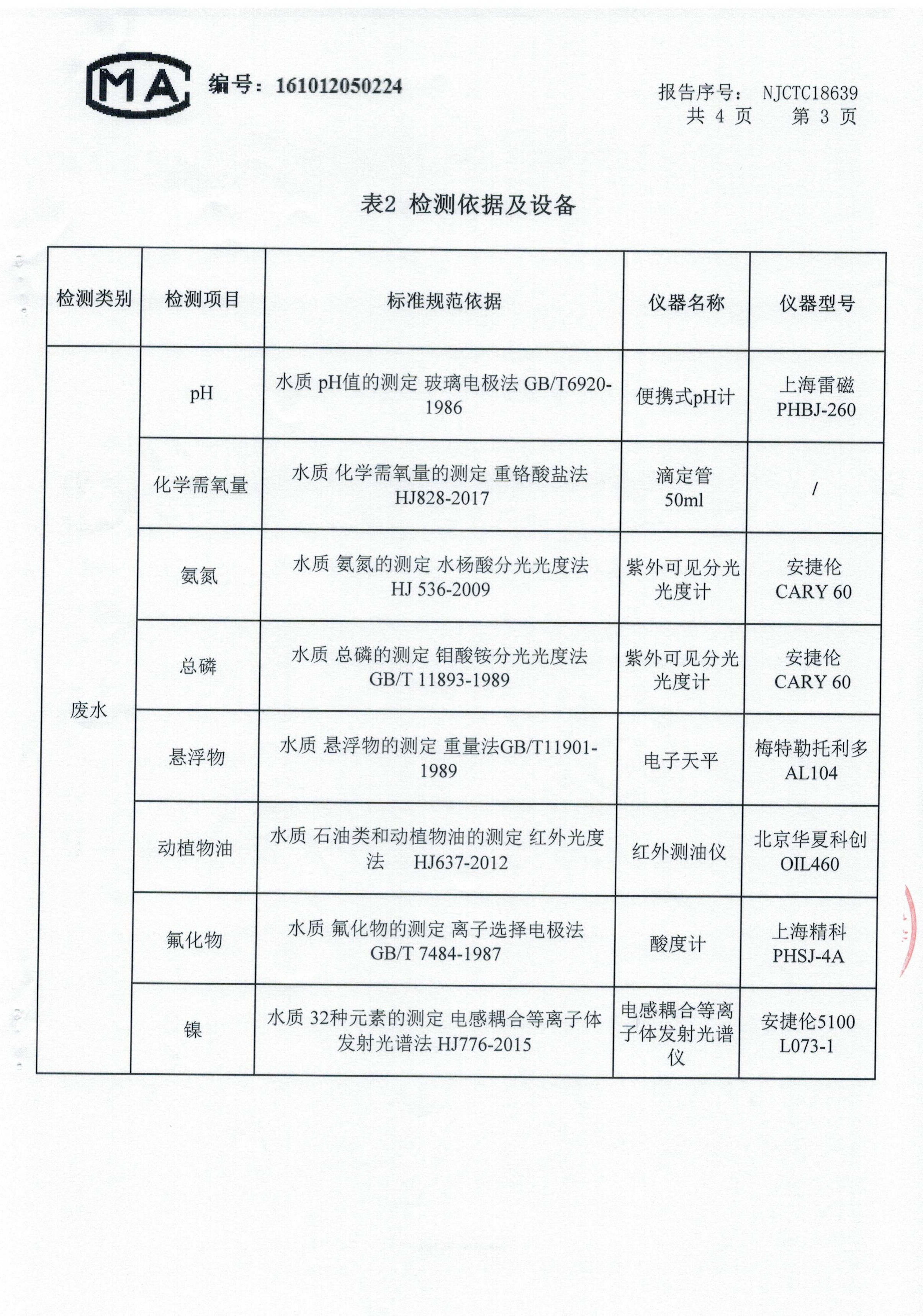 檢測(cè)報(bào)告8 (4)