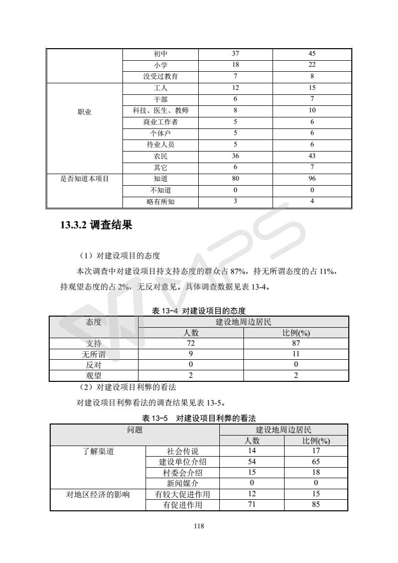 建設項目環(huán)境影響評價批復文件_124