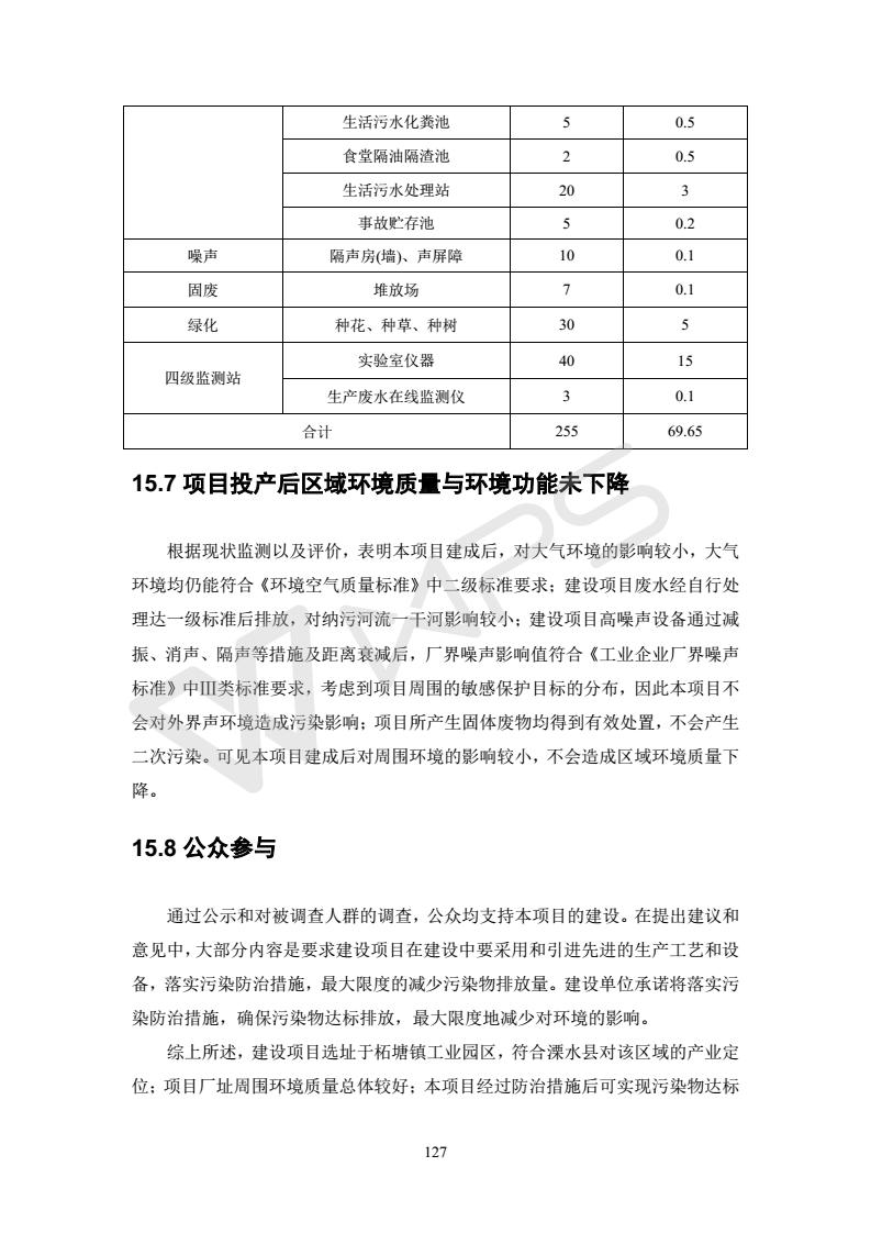 建設項目環(huán)境影響評價批復文件_133