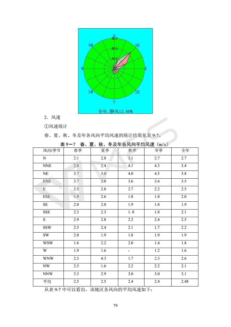 建設項目環(huán)境影響評價批復文件_85