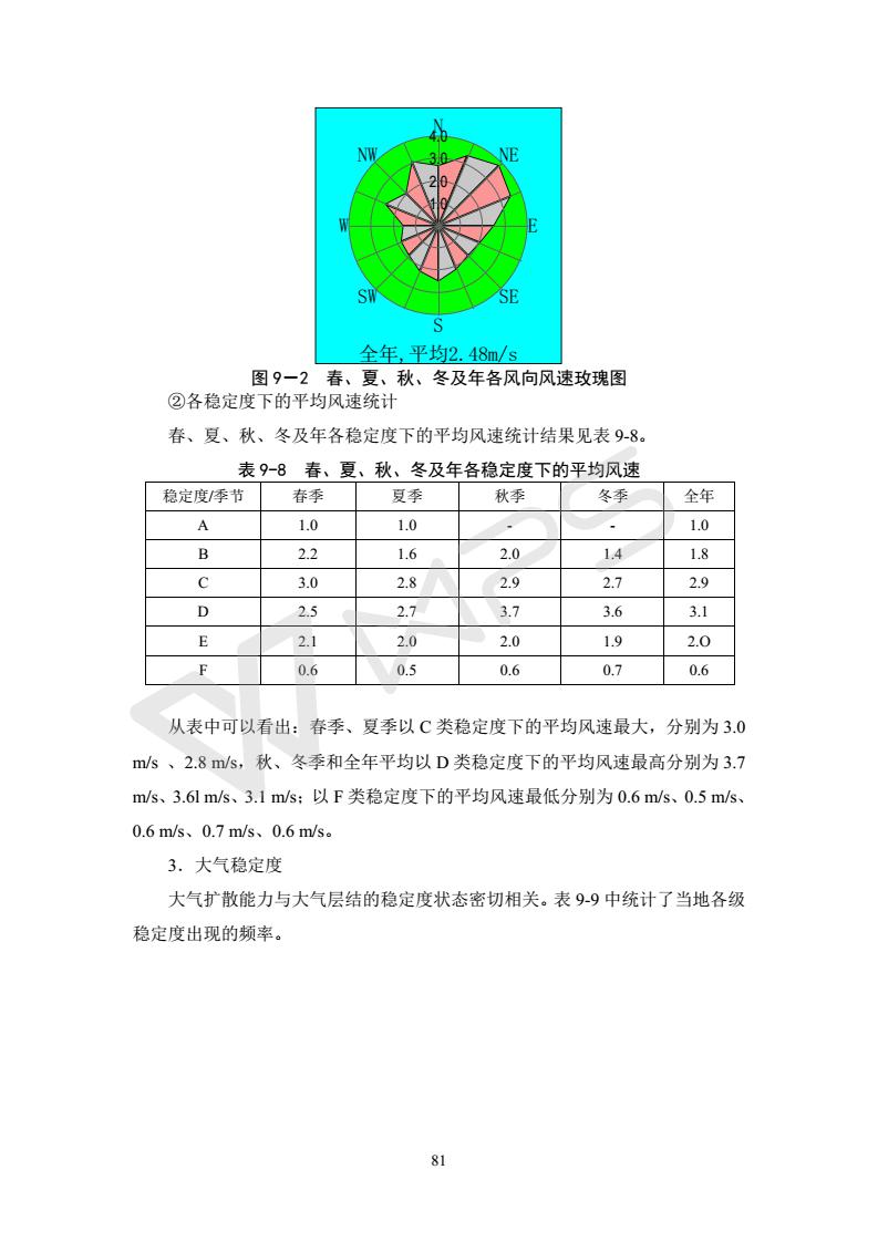 建設項目環(huán)境影響評價批復文件_87